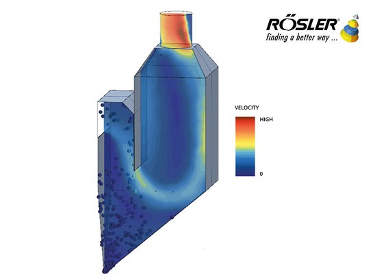 Simulation of shot blasting machines and processes