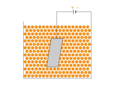 Dry electropolishing